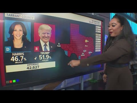 Donald Trump wins Presidential victory after he flips several battleground states