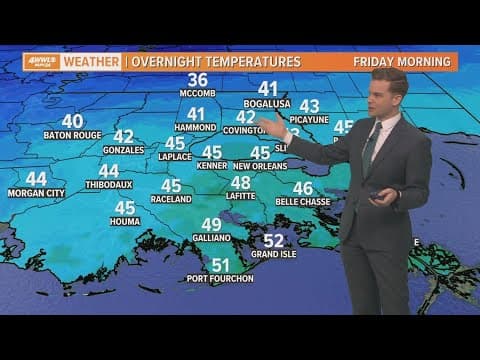 Scattered showers today, sun returns tomorrow