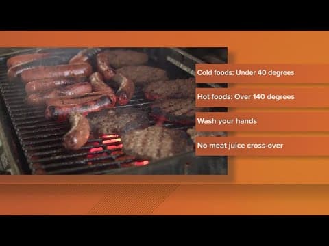 Tips and tricks to keep your Memorial Day cookout safe