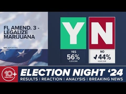 Reaction pours in after Florida's recreational marijuana amendment fails