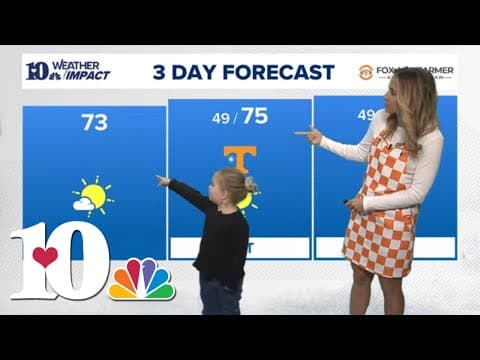 Hazel Tarver gets us ready for the weekend with the forecast