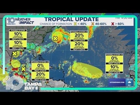 Tracking the Tropics: NHC tracking 4 disturbances