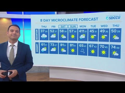 Scattered showers through the day on Thursday, tapering off as evening progresses