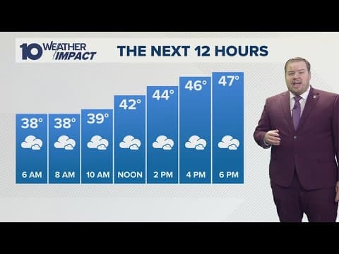 Columbus, Ohio weather forecast for April 11, 2025 | Cloudy, breezy and cool to start the weekend