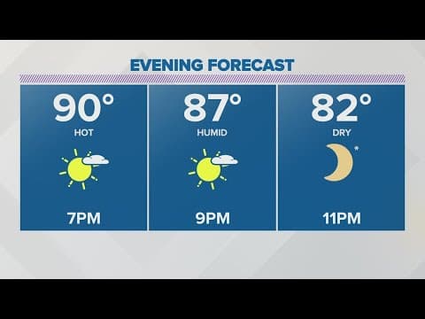 Monday evening weather forecast | Aug. 21, 2023