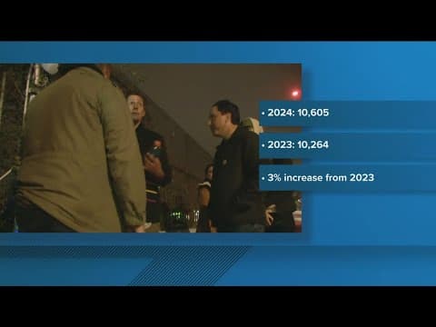 2024 Point-in-Time Count Results Released