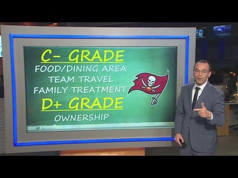 Tampa Bay Buccaneers rank No. 27 out of 32 on latest NFLPA report card