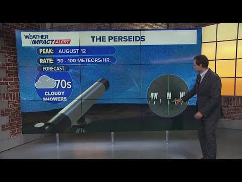 Perseids meteor shower begins: Here's what to know