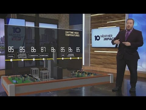 Heat safety: How urban centers can heat up more quickly