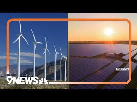 Progress in 2023 combats climate change