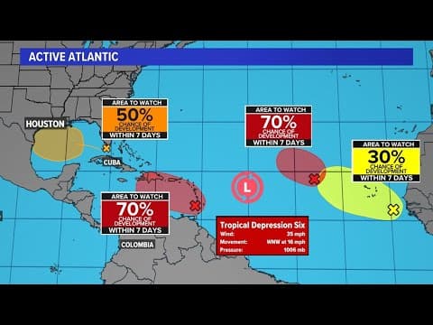 Tracking the Tropics 8/19: Possible tropical development next week