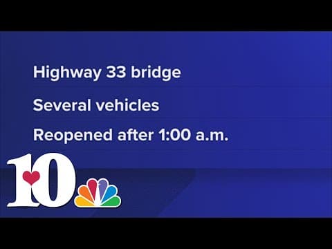 UCRS: Highway 33 in Union Co. reopened after multi-vehicle wreck on April 6