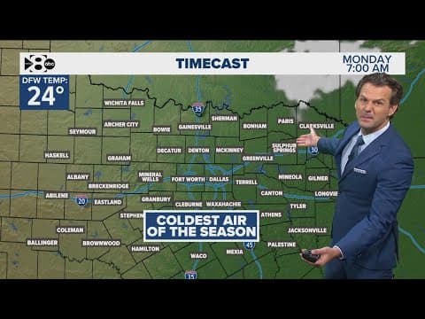 DFW Weather: Arctic air is coming, bringing a 40-degree temperature drop with it. Here's when.