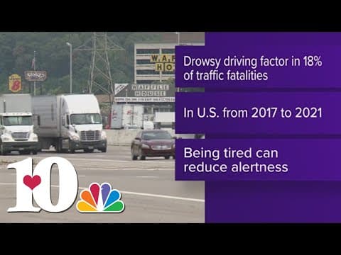 AAA: Drowsy driving after time change can be dangerous