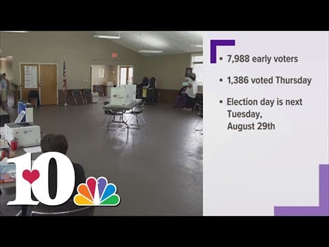 Knoxville officials share number of votes cast at end of early voting period