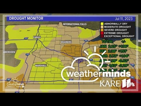 WeatherMinds: 2023 drought progression