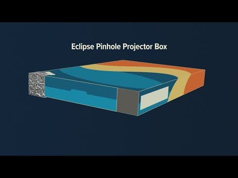 How to: DIY Solar Eclipse viewer