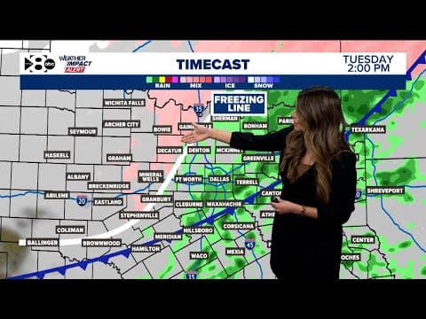 DFW Weather: Extended freeze forecast for North Texas - how cold will it get?