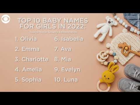 Top baby names for 2022 revealed