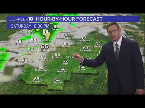 Friday forecast | April 28, 2023