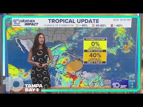 Tracking the Tropics: Caribbean becomes more active but only slow development expected