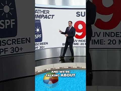 Sun safety tips as sunny and hot summer days approach #shorts