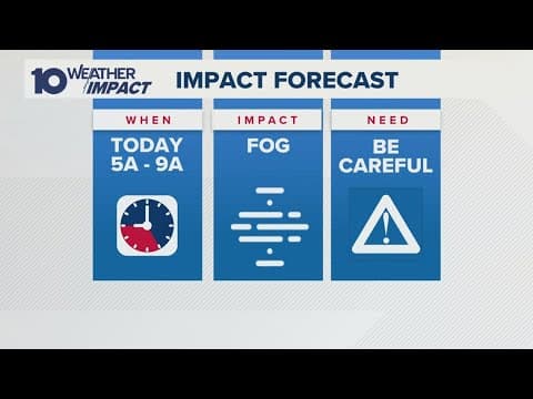 Columbus, Ohio weather forecast for Aug. 14, 2025 | Morning fog, but then mostly sunny skies today