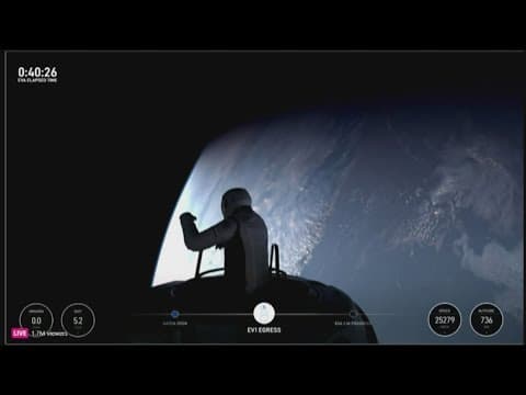 Space X completes the first private space walk
