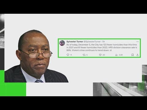 VERIFY: Yes, homicides are down in Houston this year