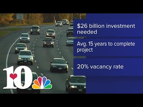 TDOT proposes 'Public-Private Partnerships' to address future congestion issues in state