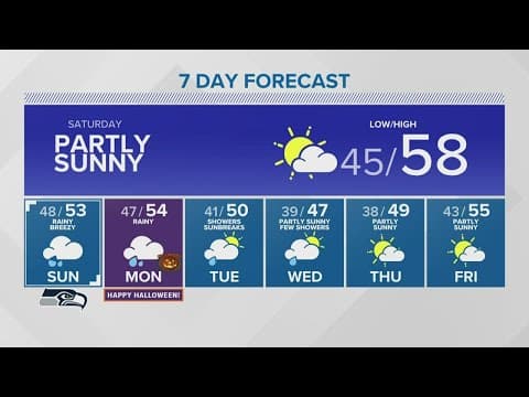 Saturday sun, Sunday rain ahead | KING 5 Weather