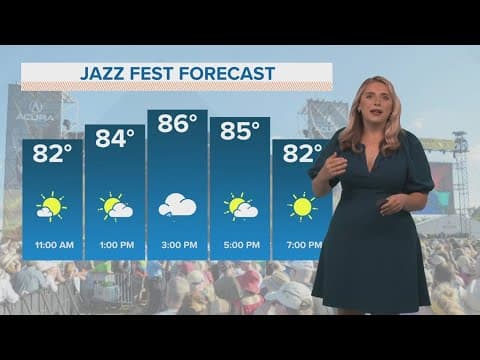 New Orleans Weather: Very warm and nice Sunday, trending mostly dry early this week