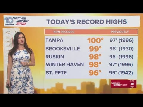 10 Tampa Bay Weather: Tampa records hottest day in history | July 27, 2025