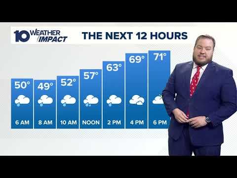Columbus, Ohio forecast | Rain today, possible storms Sunday