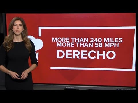 What's derecho storm?  Meteorologist Kim Castro explains why it was so damaging in Houston