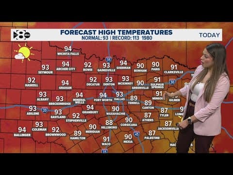 DFW Weather: Hot temperatures move into the area, slight chance of rain