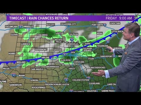 DFW Weather: Cold front to hit North Texas right before the weekend