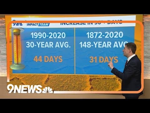 Denver likely to hit 90 degrees this weekend