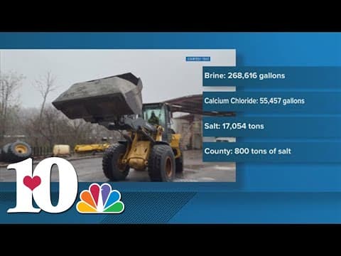 TDOT crews went through thousands of pounds worth of salt, brine during winter snowstorm