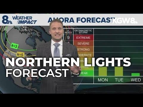 Forecast for Northern Lights display