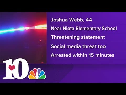 44-year-old man arrested for making threats on McMinn Co. school property