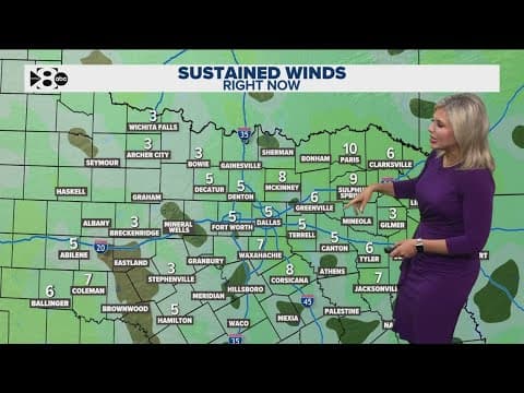 DFW Weather: Mild weather today, but more wind is on its way