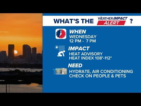 Weather Watchers: Tracking hot temperatures across Tampa Bay