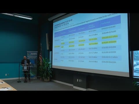 Study projects significant economic impact of passenger rail in Ohio