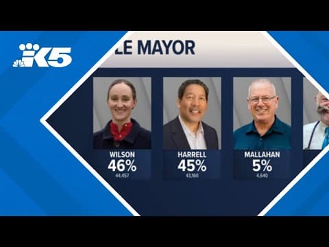 First round of primary election results for Seattle, King County