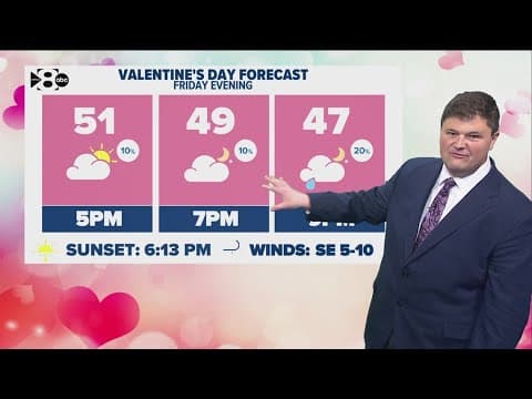 DFW Weather | Cold weather continuing on Valentine's Day evening, 14 day forecast