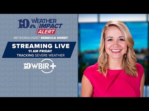 Severe storms, high winds and heavy rain possible in East Tennessee this weekend