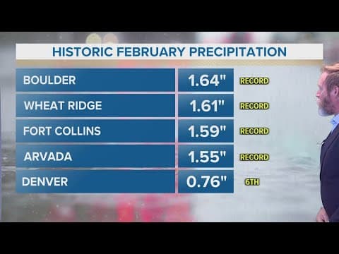 Weekend Snow Debrief: Why The Snow Totals Were Low