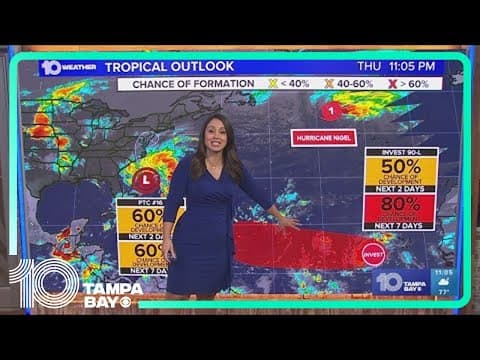 Tracking the Tropics: Keeping an eye on Hurricane Nigel | Sept. 21, 2023