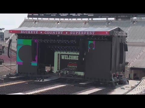 How to prepare for the heat at Buckeye Country Superfest